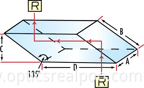 rhomboid prism